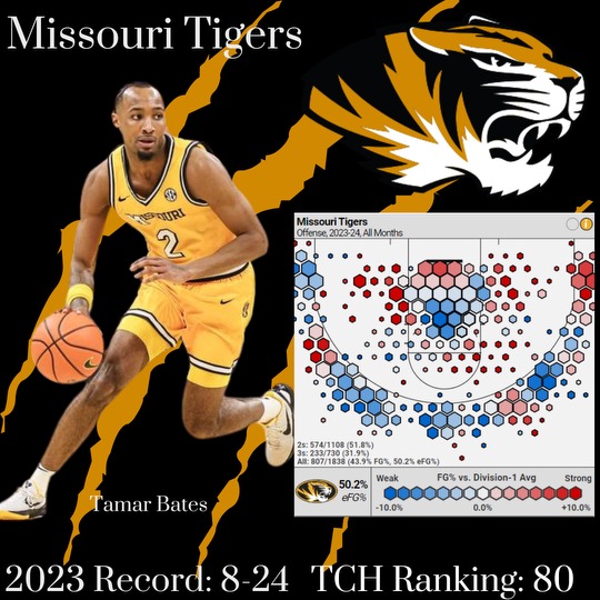 82 in 72: #80 Missouri&nbsp;Tigers