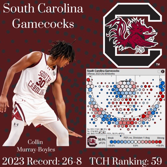 82 in 72: #59 South Carolina&nbsp;Gamecocks